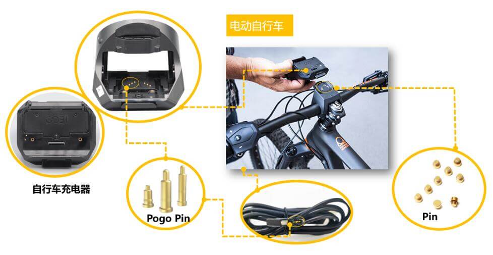 E-bike上搭載的拓普聯科Pogo Pin連接模組